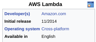 lambdapedia